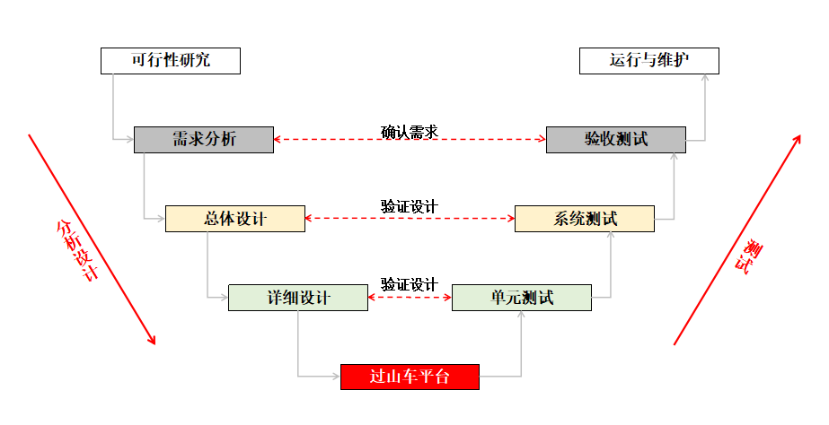 ��ҳ | 304am�����������޹�˾����